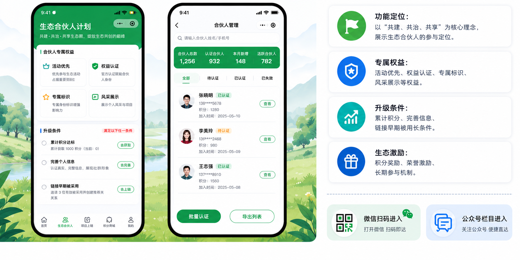 生态合伙人