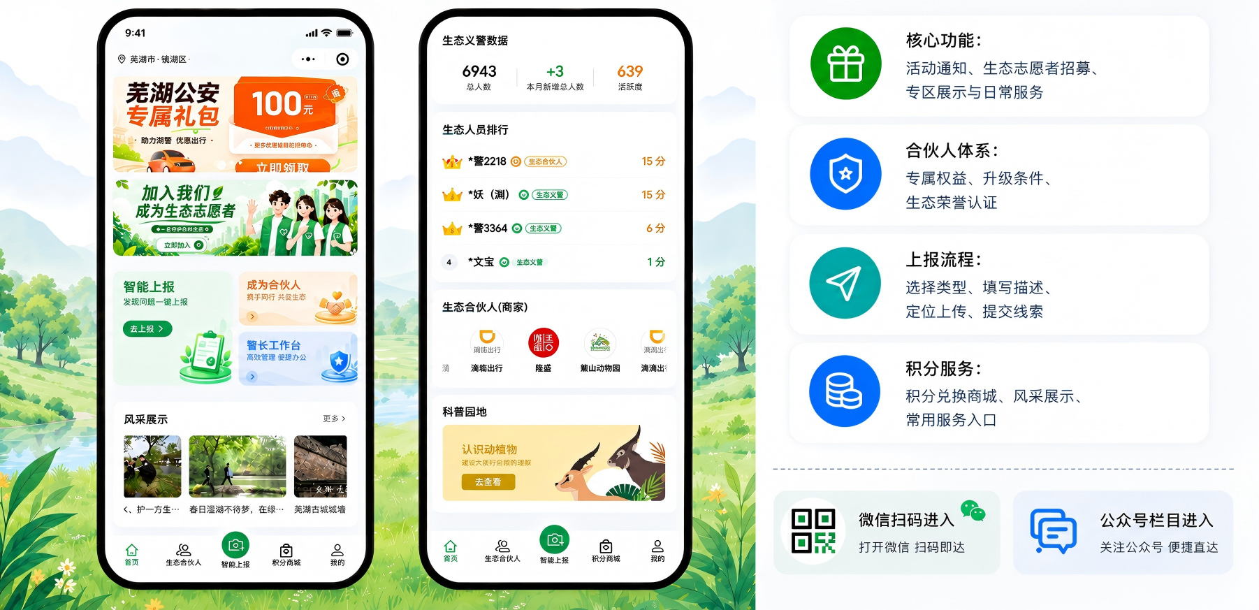 首页概览